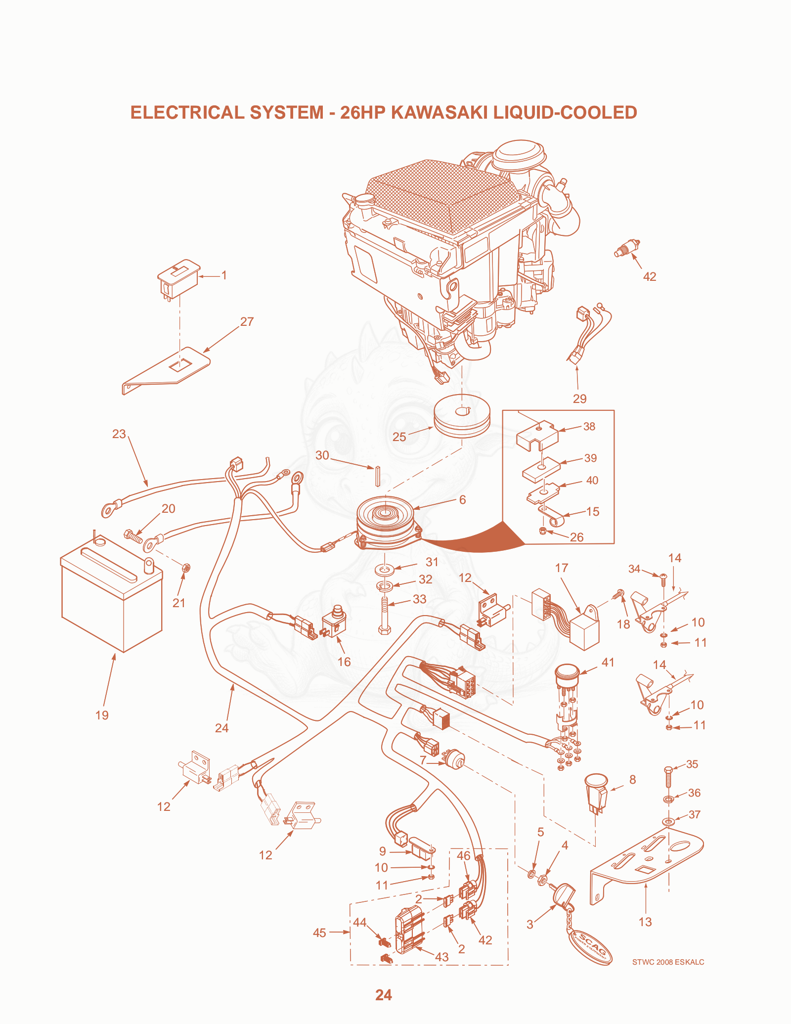 Exploded parts diagram of the Electrical System - 26HP KA Wasaki LIQ Uid-cooled of a Scag SWZ-48V, with numbered balloons