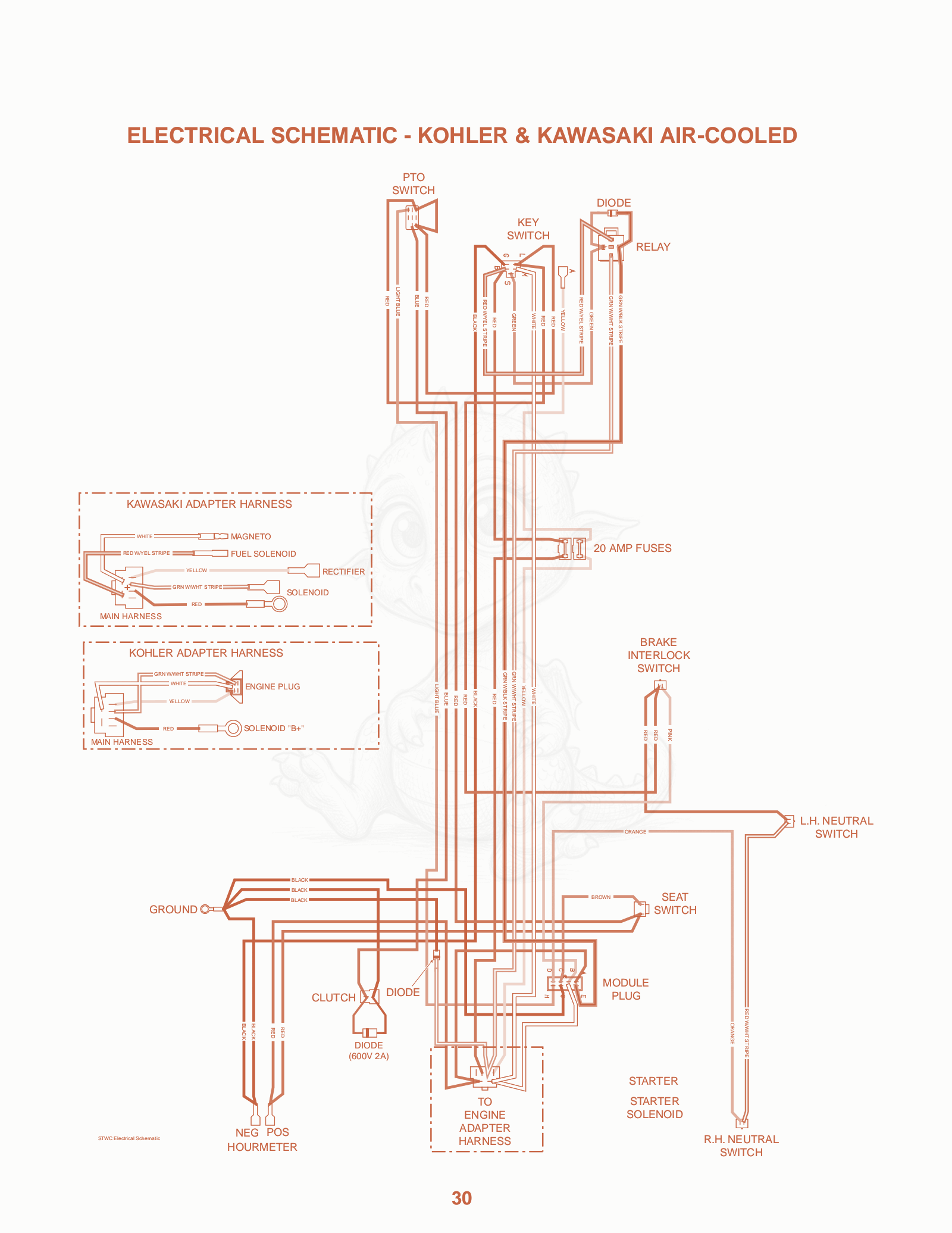 Exploded parts diagram of the Electrical Schema TIC - Kohler & KA Wasaki Air-cooled of a Scag SWZ-48V, with numbered balloons