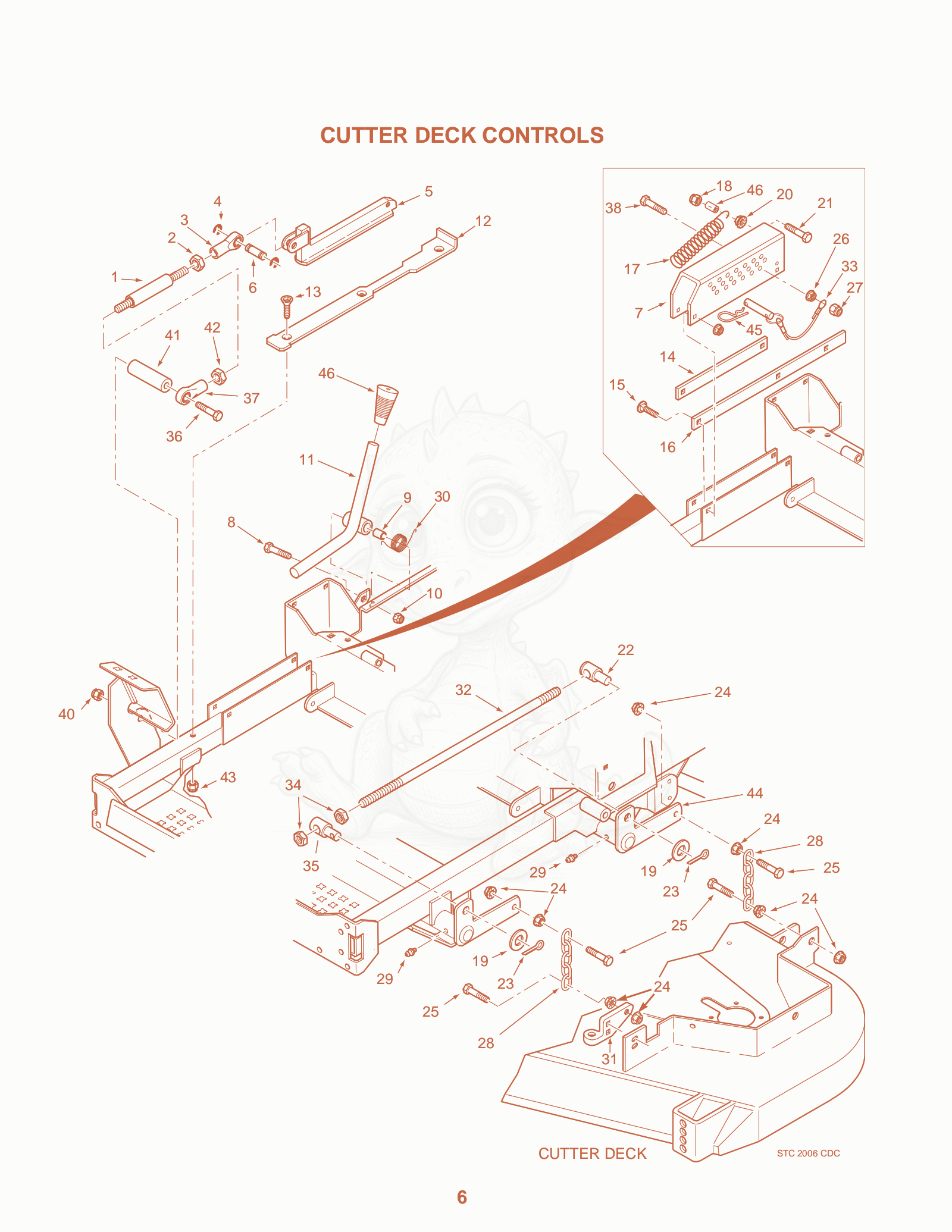 Exploded parts diagram of the Cutter Deck Controls of a Scag SWZ-48V, with numbered balloons
