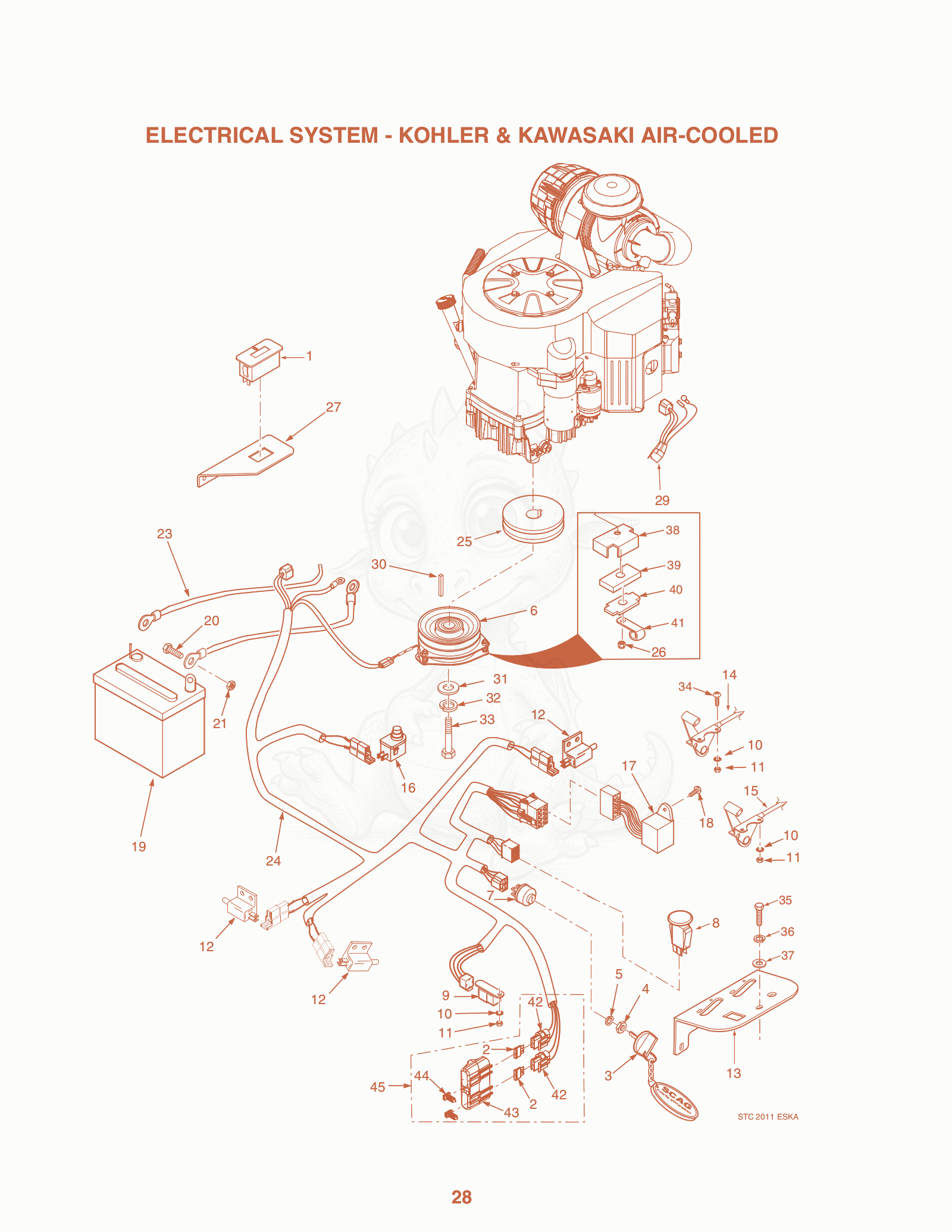 Despiece del Electrical System - Kohler & Kawasaki Air-cooled de una máquina Scag SWZ-48V-LE, con globos numerados