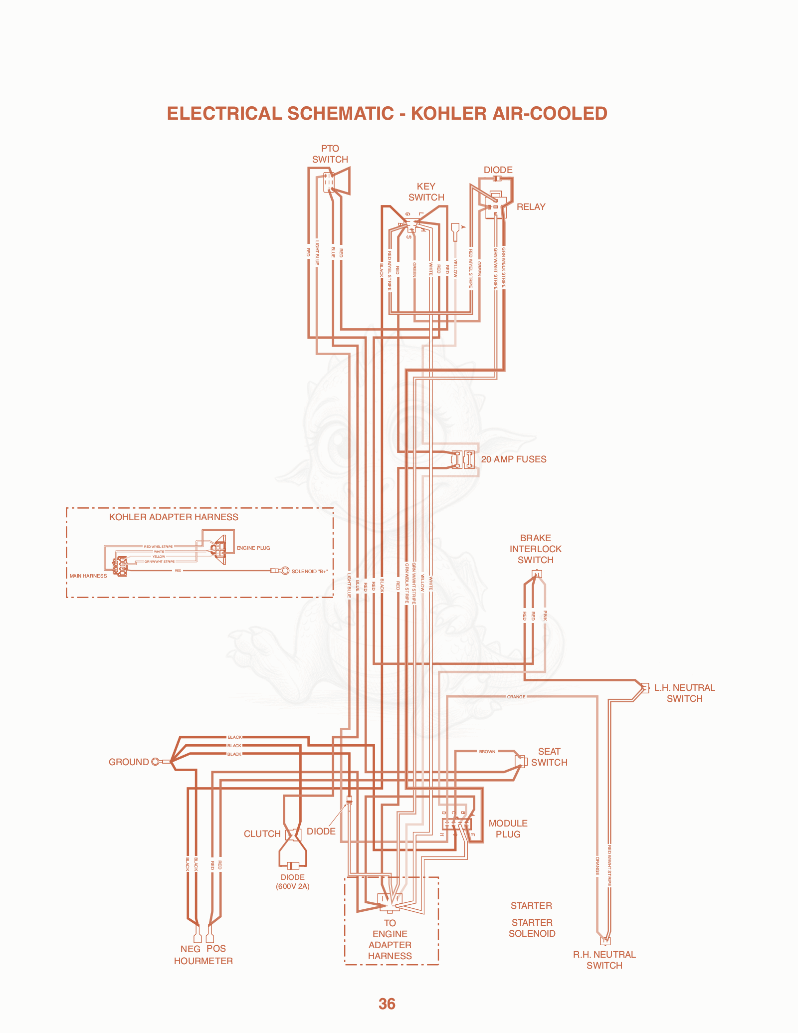 Despiece del Electrical Schematic - Kohler Air-cooled de una máquina Scag SWZ-48V-LH, con globos numerados