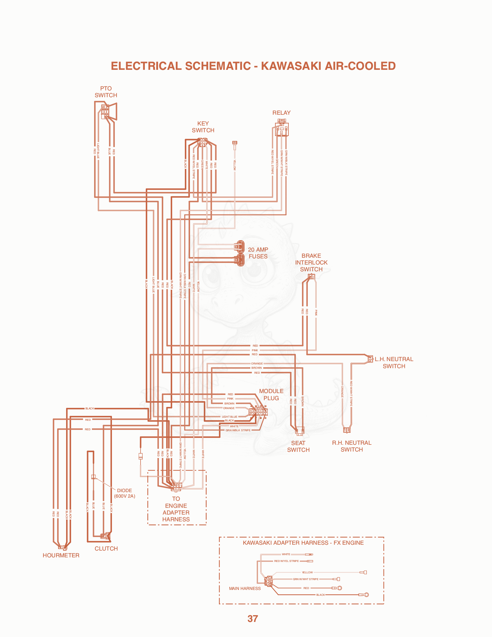 Despiece del Electrical Schematic - Kawasaki Air-cooled de una máquina Scag SWZ-48V-LE, con globos numerados