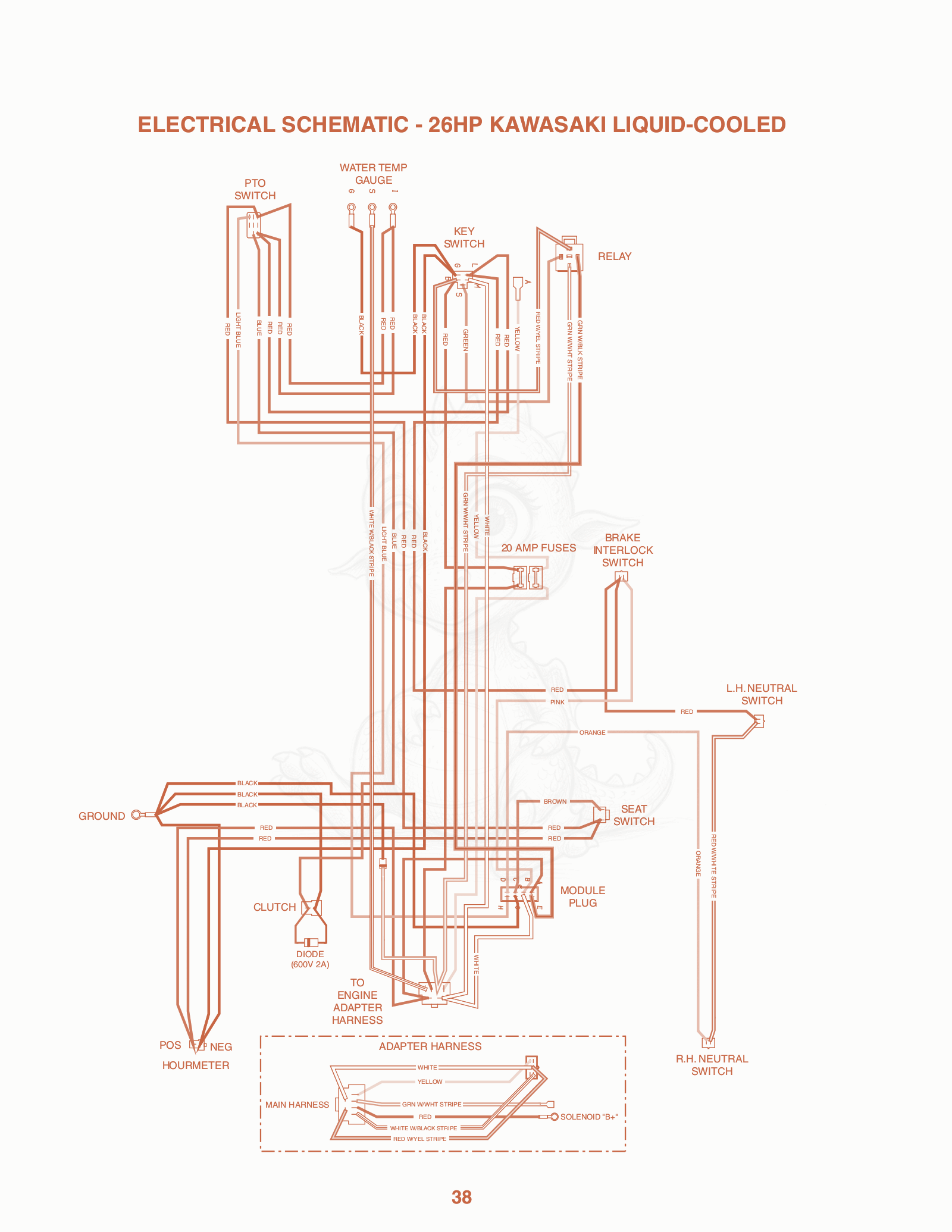 Despiece del Electrical Schematic - 26HP Kawasaki Liquid-cooled de una máquina Scag SWZ-48V-LH, con globos numerados
