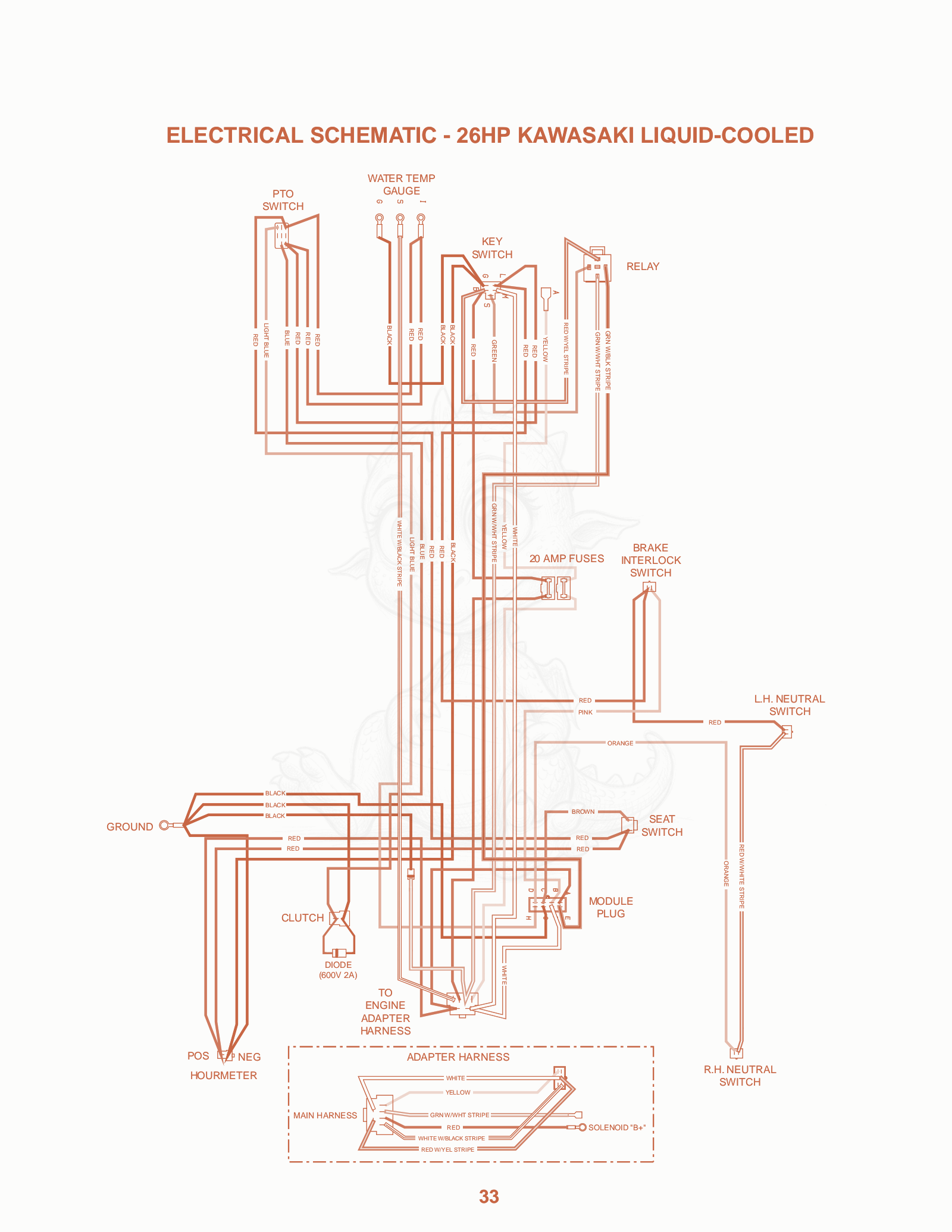 Despiece del Electrical Schema TIC - 26HP KA Wasaki LIQ Uid-cooled de una máquina Scag SWZ-48V-LH, con globos numerados