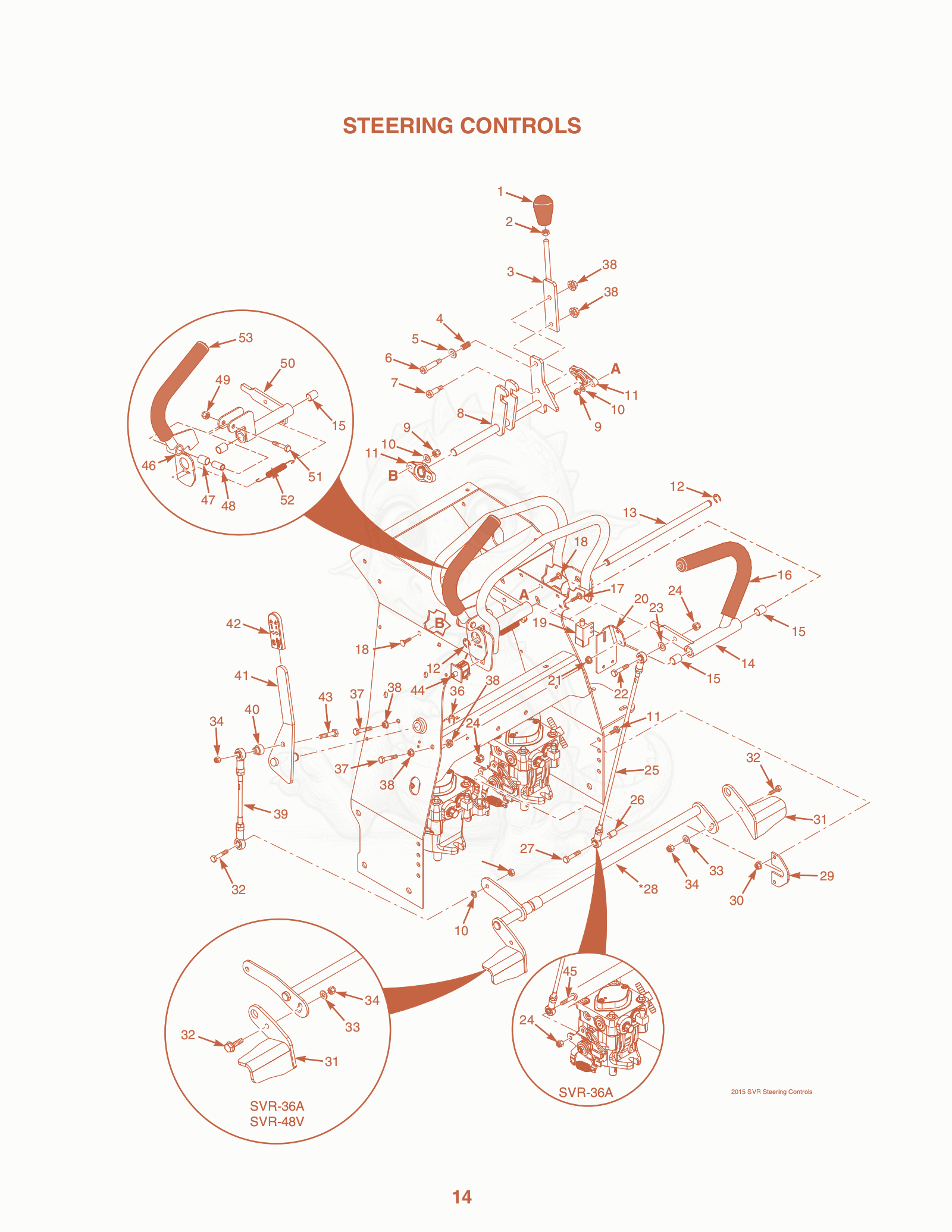Exploded parts diagram of the Steering Controls of a Scag SVR-52, with numbered balloons
