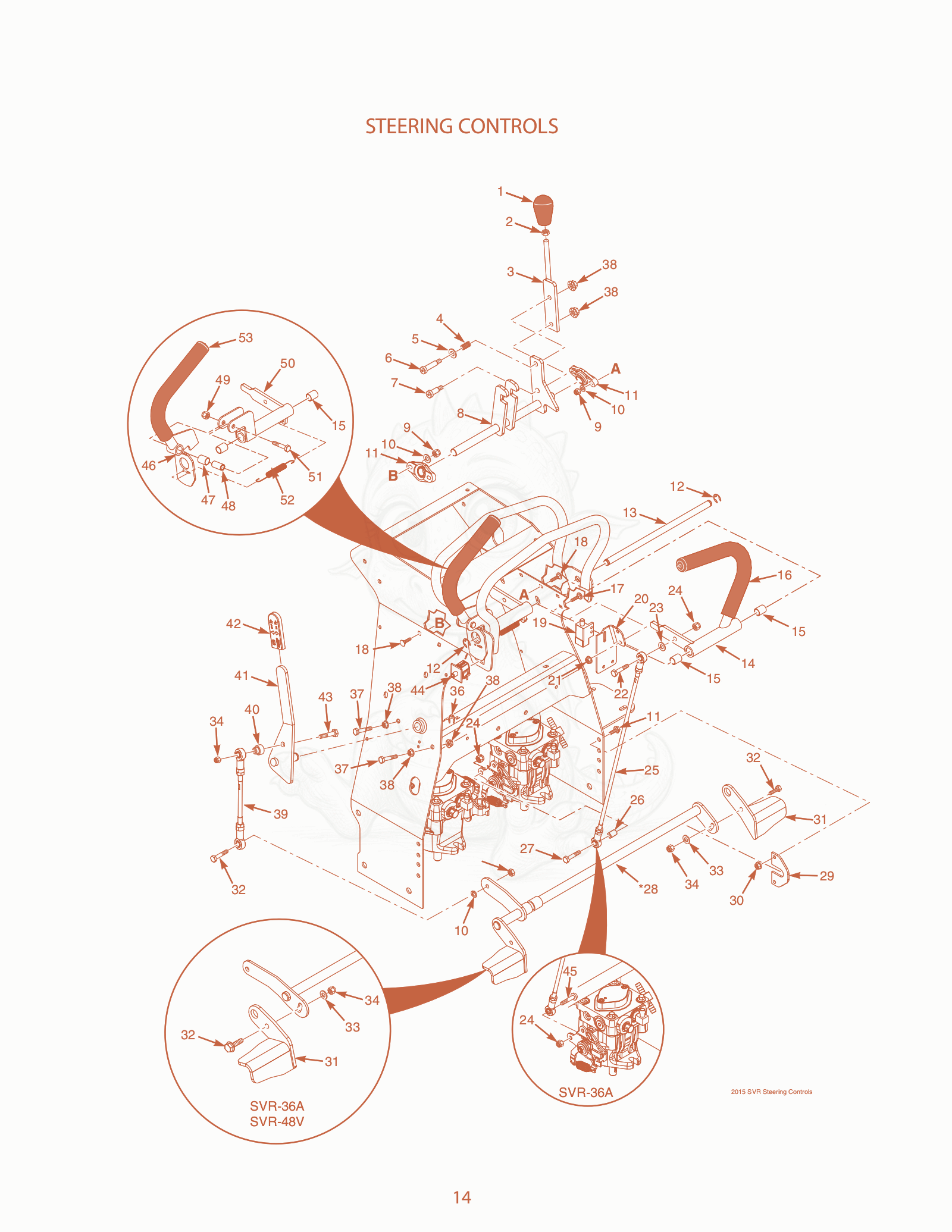 Exploded parts diagram of the Steering Controls of a Scag SVR-48, with numbered balloons