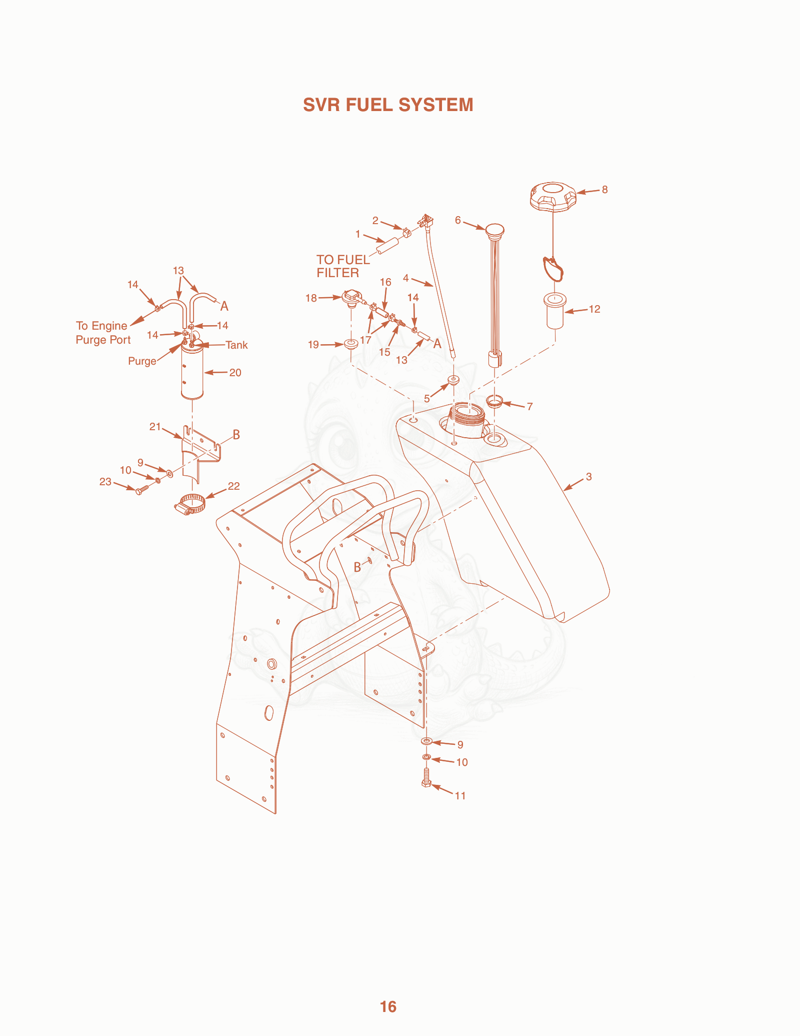 Exploded parts diagram of the SVR Fuel System of a Scag SVR-36, with numbered balloons