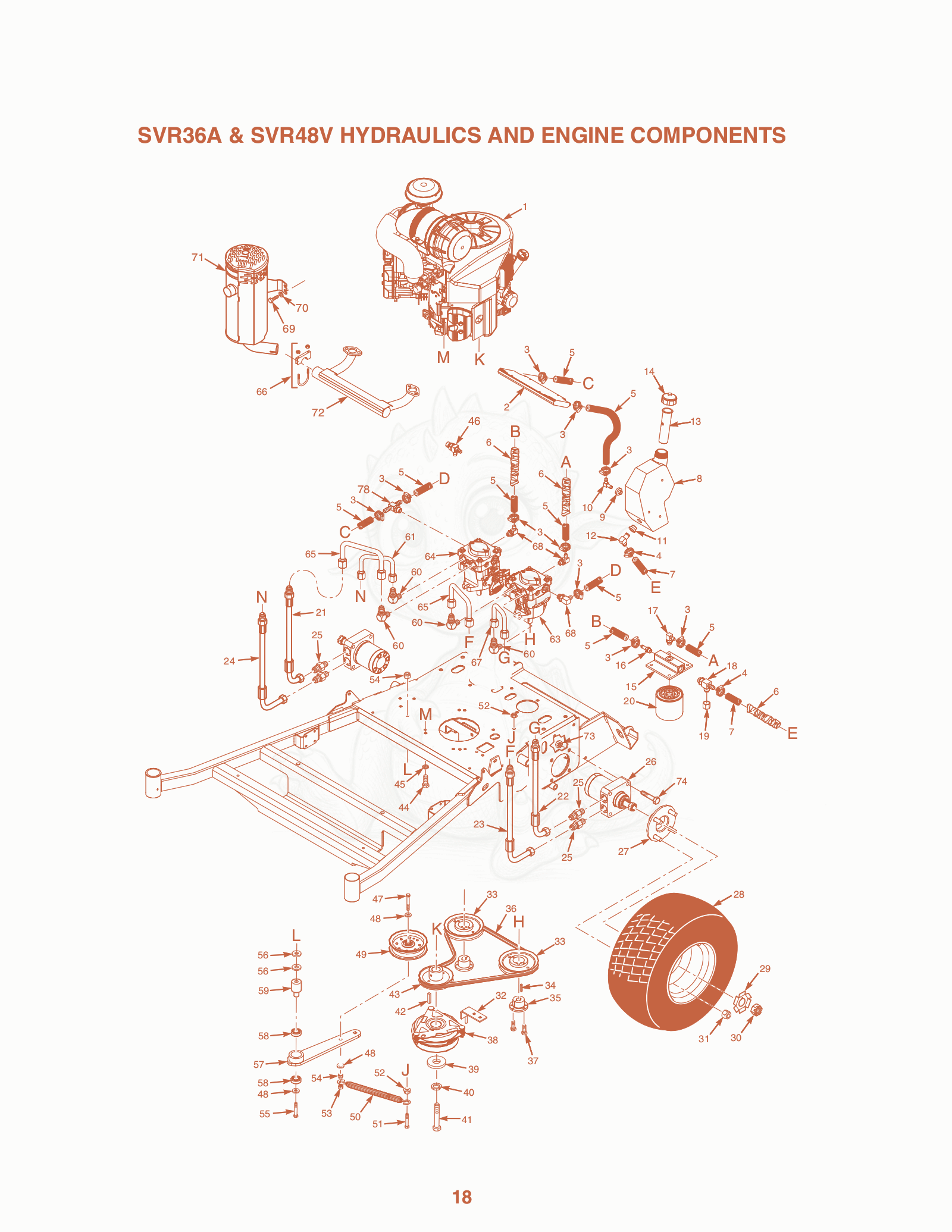 Exploded parts diagram of the SVR36A & SVR48V Hydraulics AND Engine Components of a Scag SVR-52, with numbered balloons