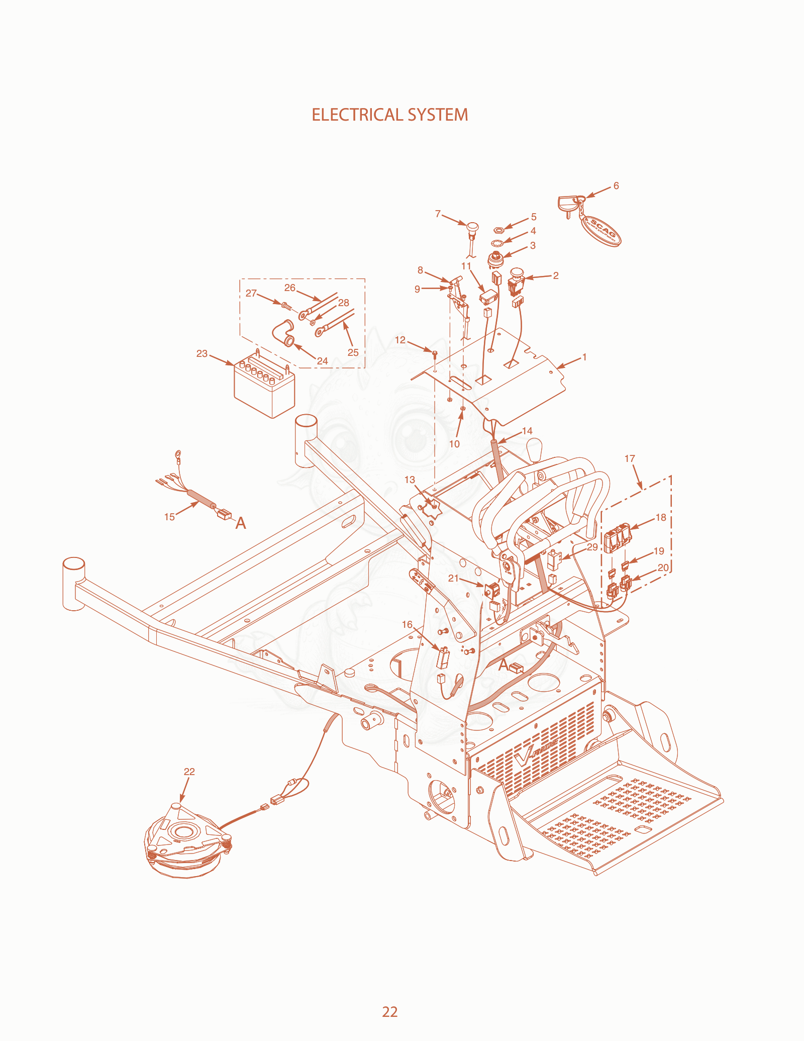 Exploded parts diagram of the Electrical System of a Scag SVR-48, with numbered balloons