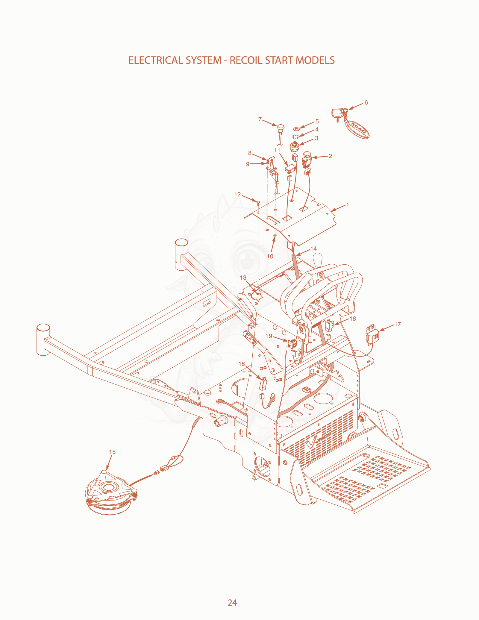 Exploded parts diagram of the Electrical System - Recoil Start Models of a Scag SVR-52V, with numbered balloons