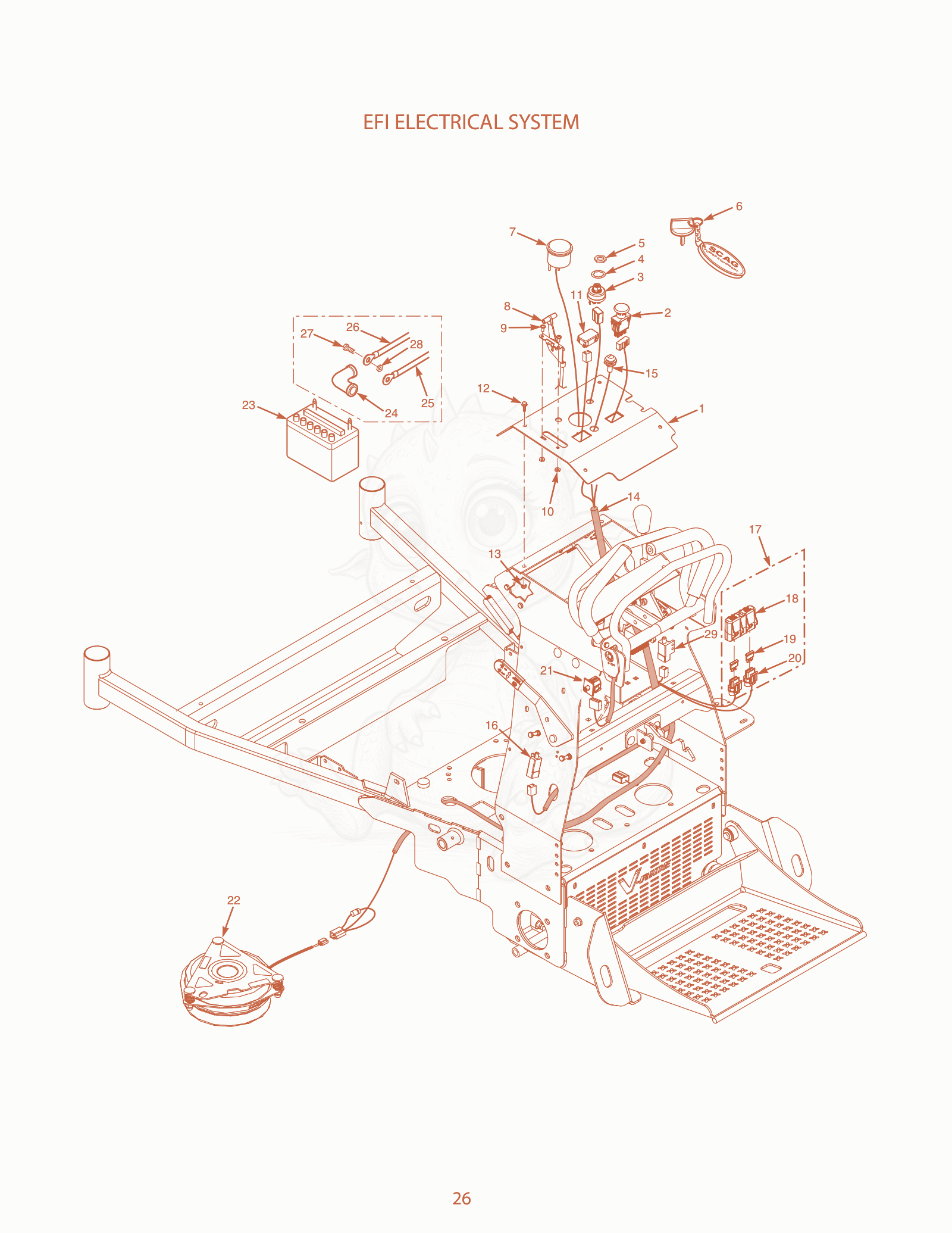 Exploded parts diagram of the EFI Electrical System of a Scag SVR-52, with numbered balloons