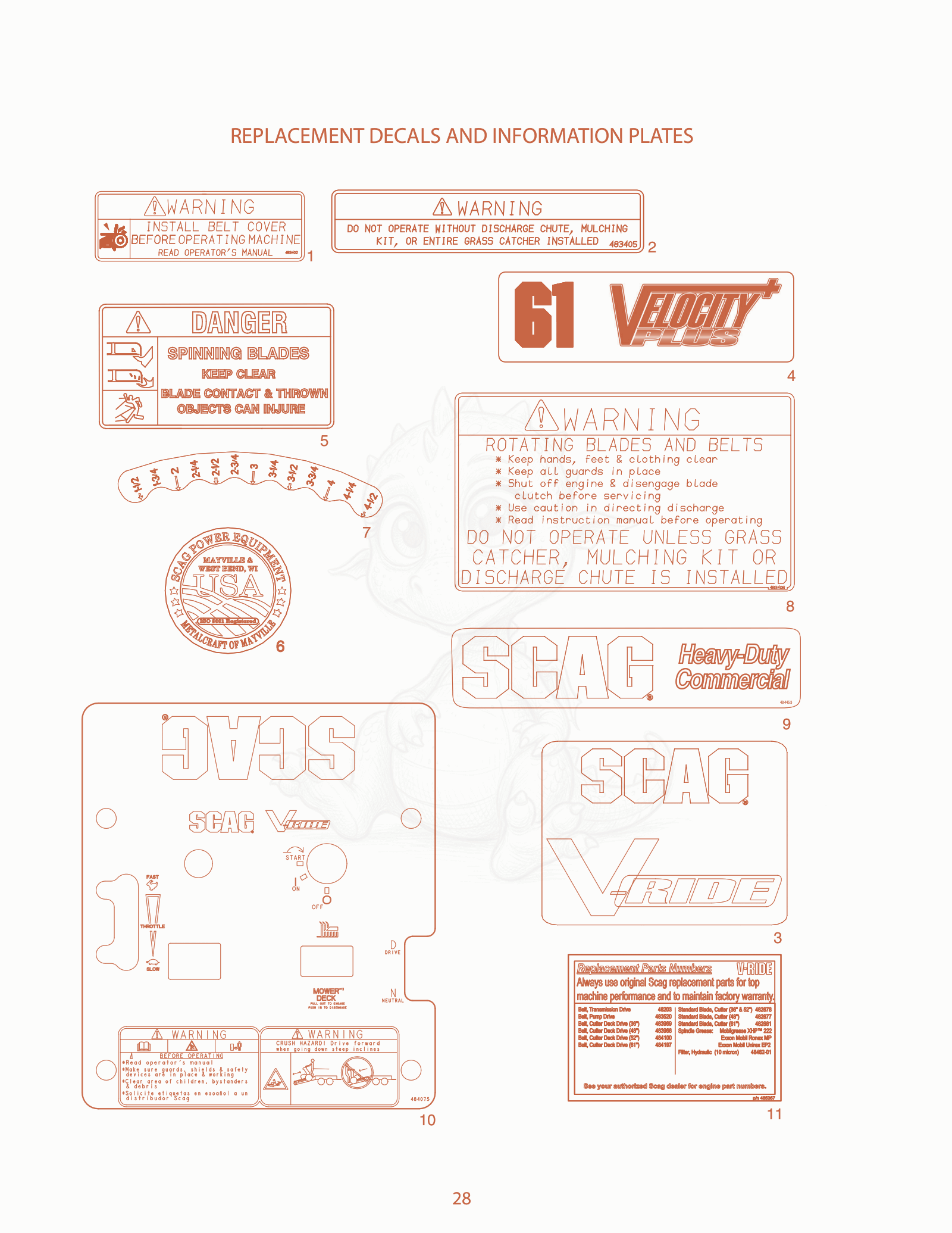 Exploded parts diagram of the Replacement Decals AND Information Plates of a Scag SVR-48, with numbered balloons